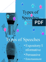 Types of Speeches: According To Purpose