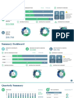 You Exec - KPIs - 169 - Blue