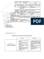 Recomendaciones para Escribir Un Informe