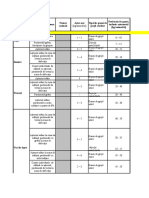 Anexa 8 - Calculator Cod Bune Practici Agricole 2020