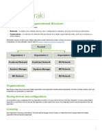 Meraki Dashboard Organizational Structure