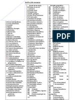 Tabla Vocabulario de Geografía