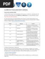 Alarms 910 To 916 (Ram Parity Errors) : Cause and Corrective Action