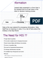 MIS - Management Information Systems