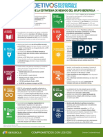 Infografia ODS Estrategia Negocio