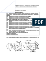 Tabla de Criterios de Aceptacion Bajo El Codigo Asme Seccion Viii Division 1 2004 Reglas para La Contruccion de Recipientes A Presion