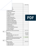 Cierre de Cuentas