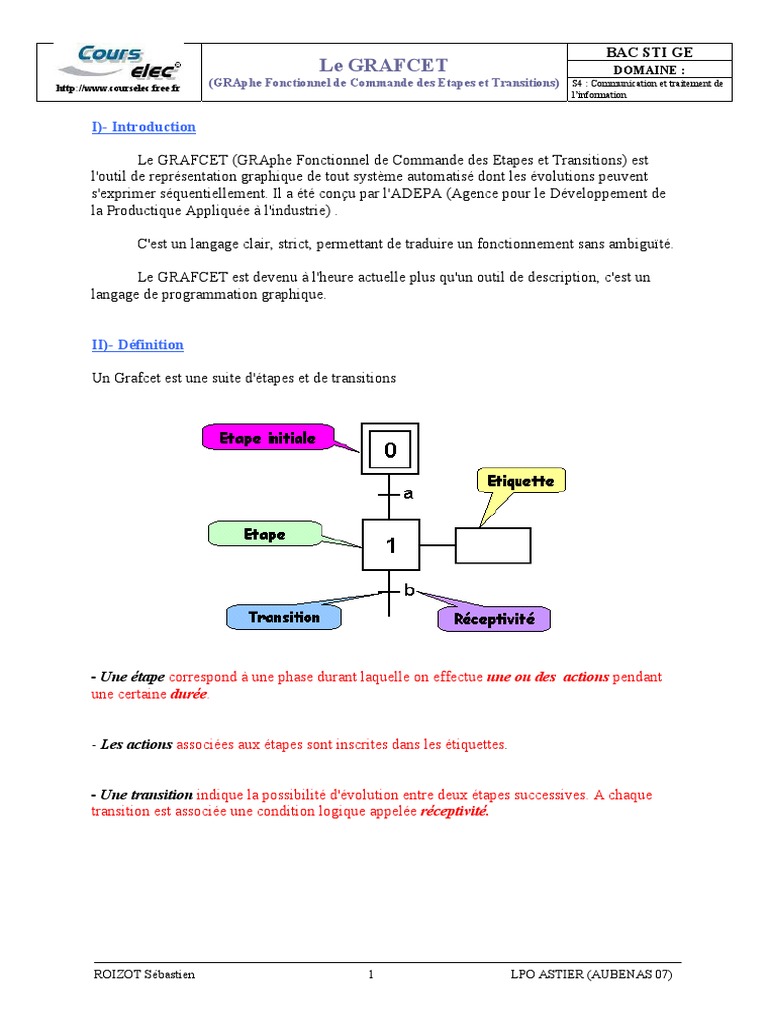 Chapitre 9 Le Grafcet | PDF