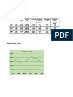 Parcial Estadistica