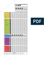 Matriz de Habilidades SG