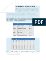 Tercer Trabajo de Maestria Raul