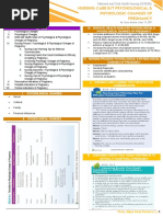 Nursing Care R/T Psychological & Physiologic Changes of Pregnancy