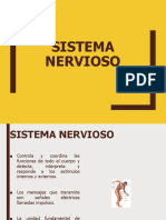 Nervioso