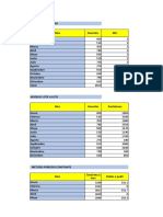 Gestion de Inventarios Ultima Entrega.