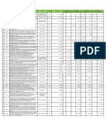 resumen de proyectos 2016 dipp 21-04