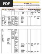 Flexible Instructional Delivery Plan (Fidp) : Demonstrate