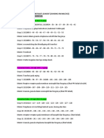 2021 Jadwal Presentasi Mhs Pato-klin-Vet