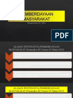 1-Konsep Pemberdayaan Masyarakat