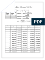 Calculation of Stream of Cash Flow