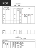 Ppsta Form | PDF
