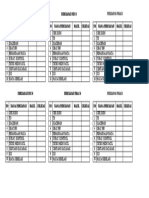 Persiapan PECO dan PHACO