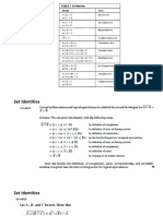 Set Identities