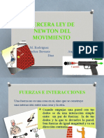 Tercera Ley de Newton Del Movimiento