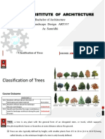 University Institute of Architecture: Bachelor of Architecture Landscape Design ART337 Ar. Samridhi