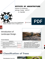 University Institute of Architecture: Bachelor of Architecture Landscape Design ART337 Ar. Samridhi