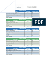 Carrera de Medicina - Plan de Estudios