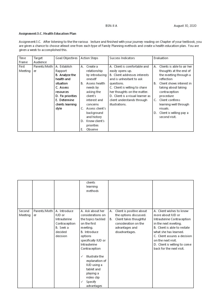 Assignment 3C. Health Education Plan | PDF | Birth Control | Family ...