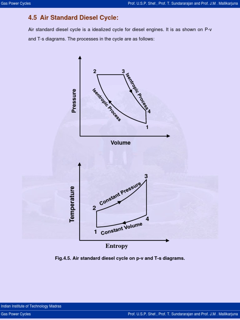 Diesel Cycle | PDF | Fuel Injection | Diesel Engine