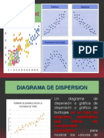 08diagrama de Dispersion #02