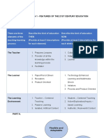 Module 1 Lesson 1 - Features of The 21St Century Education: Flexible and Adaptable