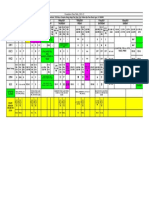 Aakash Institute Foundation Time Table