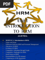 Introduction To HRM