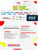 Estructura organizacional del gobierno municipal de Pereira