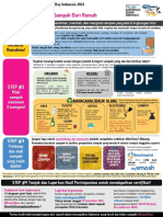 OP Cleanup - Declutter & Pemilahan Sampah WCDI 2021