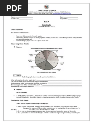 Circle graph