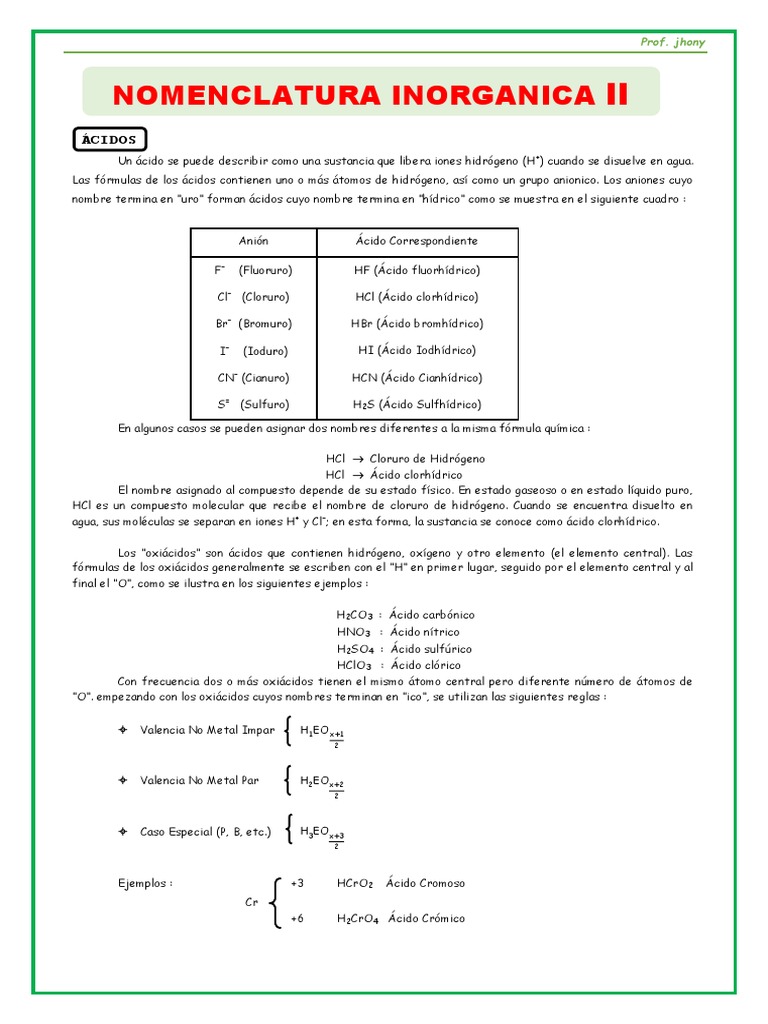 Quimica Tema 8 Nomenclatura Inorganica Ii Pdf Acido Acido Clorhidrico