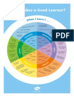 Blooms Taxonomy Wheel