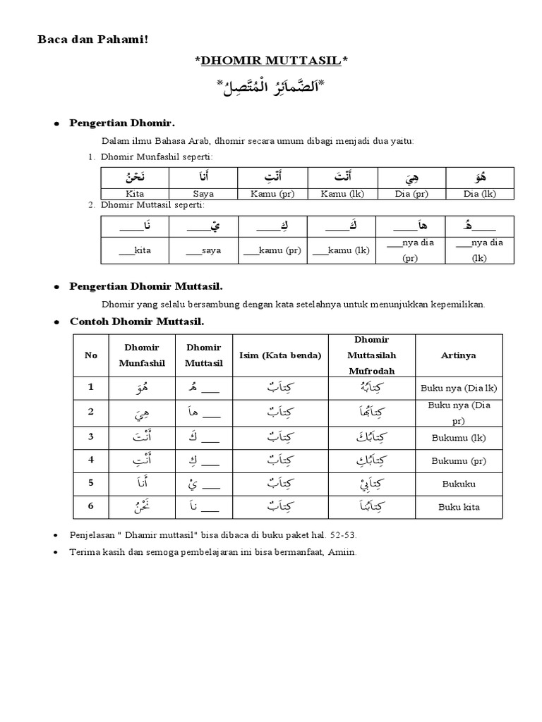 Dhamir Muttasil PDF