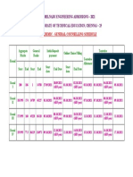 General Counselling Schedule