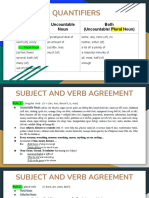 Quantifiers: Countable Noun Uncountable Noun Both (Uncountable/ Plural Noun)