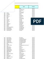 Data Obat VMedis