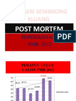 Post Mortem PMR 2012 - Copy