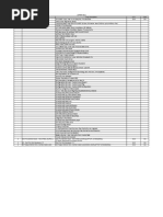 001 Bizgram Daily DIY Pricelist | PDF | Solid State Drive | Office