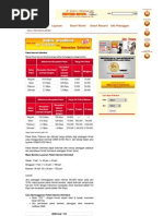 Download www-smart-telecom-co-id by Pepi Tj SN52582957 doc pdf