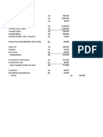 P2 investment analysis