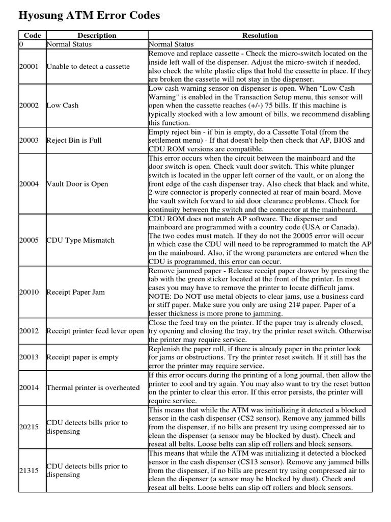 Hyosung ATM Error Codes PDF Automated Teller Machine Financial Transaction
